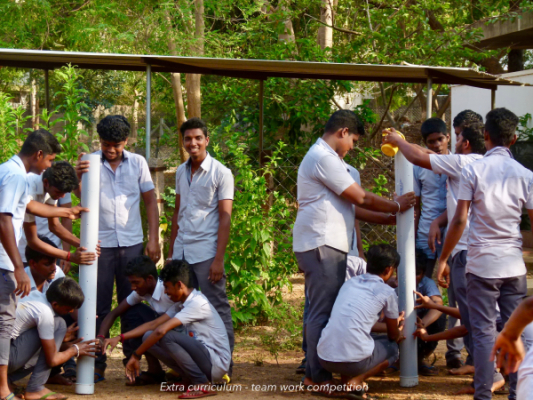 Extra curricular activities - Which team works best together?