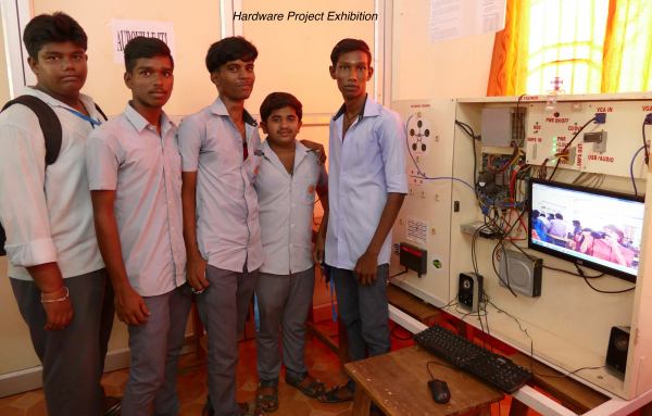 PC Hardware and Network Trainer Kit